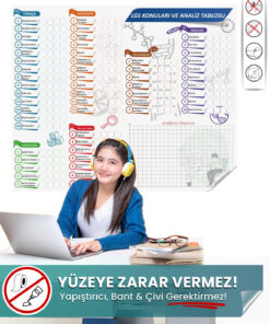 LGS Konuları ve Analiz Tablosu | Statik Tutunan Akıllı Kağıt Yazı Tahtası (120x100 cm)