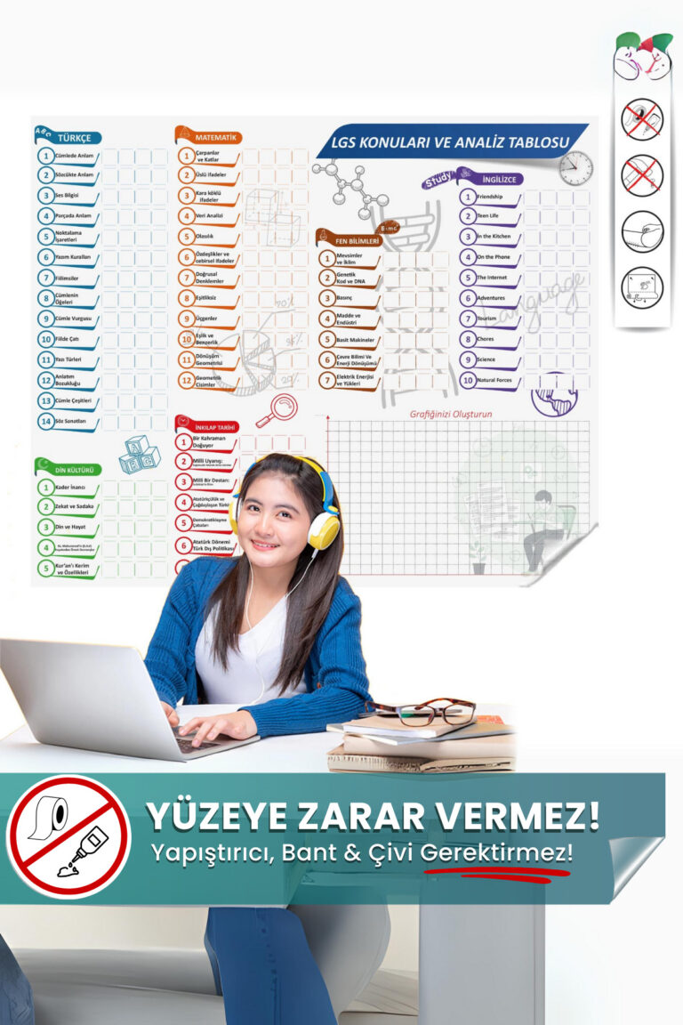 LGS Konuları ve Analiz Tablosu | Statik Tutunan Akıllı Kağıt Yazı Tahtası (120x100 cm)