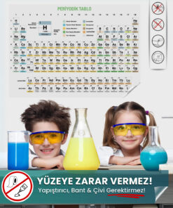 Şeffaf Periyodik Tablo Statik Akıllı Kağıt Yazı Tahtası (70x100 cm)