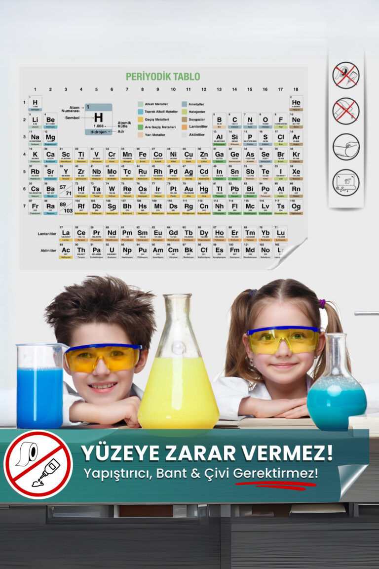 Şeffaf Periyodik Tablo Statik Akıllı Kağıt Yazı Tahtası (70x100 cm)