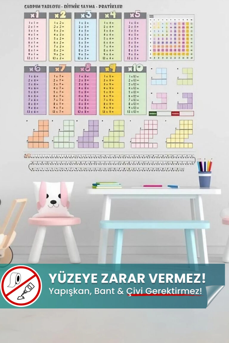 Çarpım Tablosu 100x100 cm yapışkansız statik akıllı kağıt