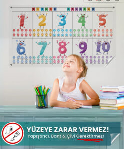Pi Papers Ritmik Sayma Tablosu – Statik Akıllı Kağıt, Yazılıp Silinebilir Eğitici Pano (100x56 cm)