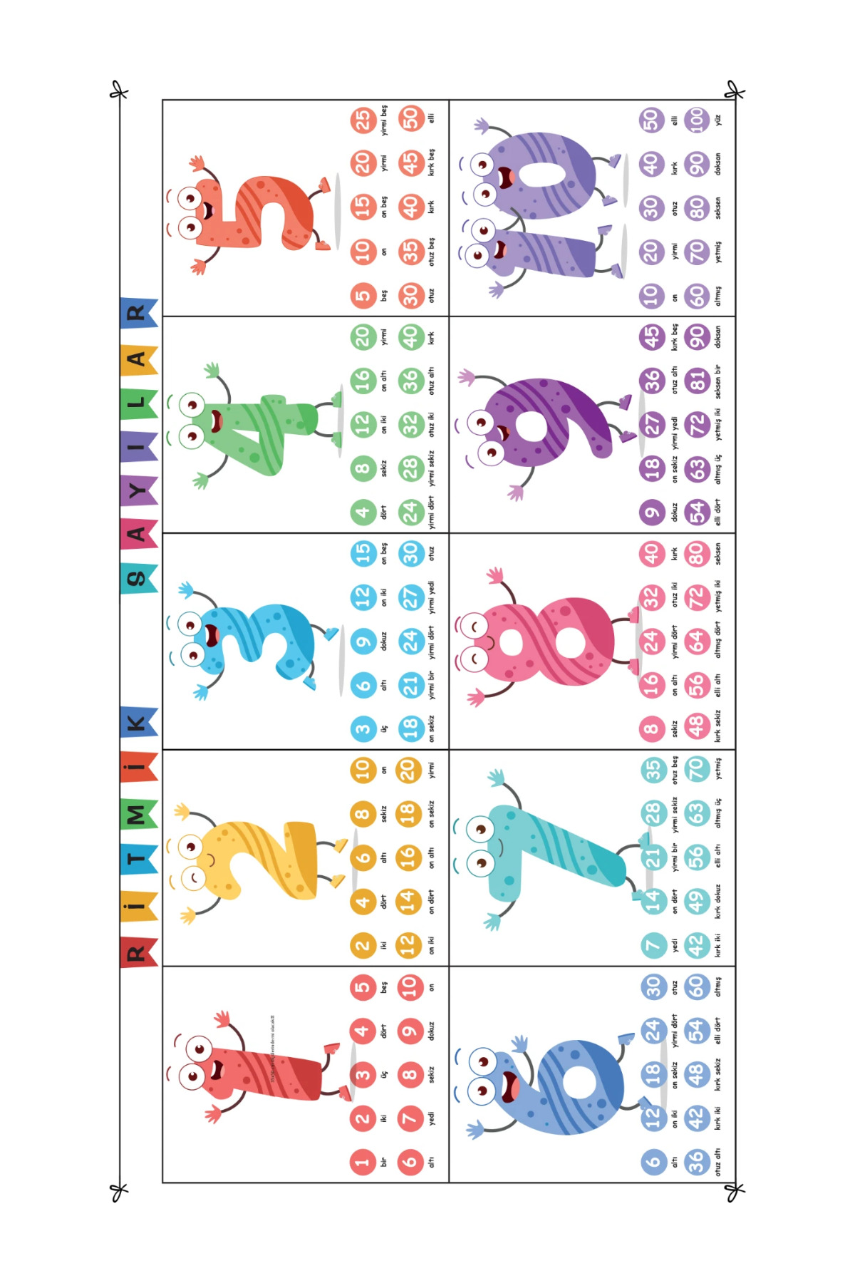 Pi Papers Ritmik Sayma Tablosu – Statik Akıllı Kağıt, Yazılıp Silinebilir Eğitici Pano (100x56 cm) - Görsel 2