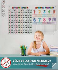 Pi Papers Yüzlük Tablo ve Ritmik Sayılar Seti - İz Bırakmayan Sihirli Akıllı Kağıt Tahta