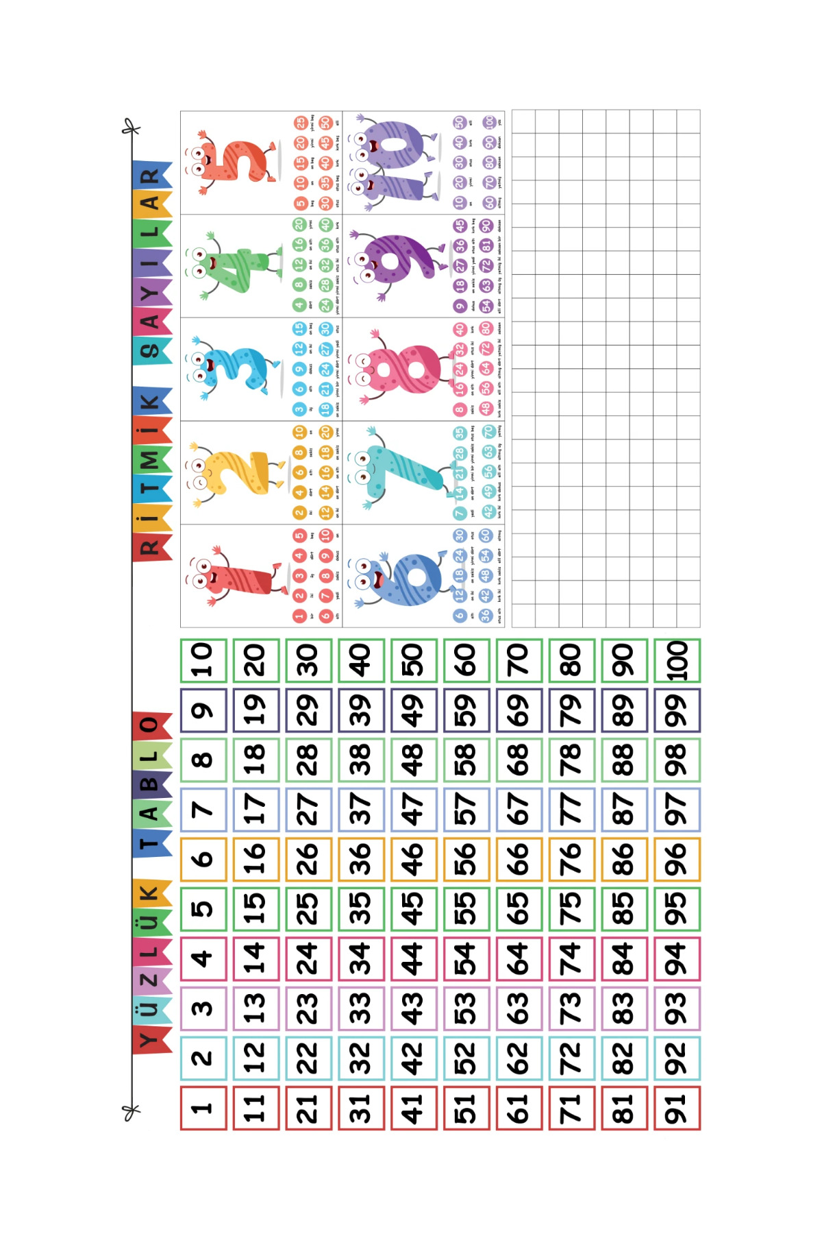 Pi Papers Yüzlük Tablo ve Ritmik Sayılar Seti - İz Bırakmayan Sihirli Akıllı Kağıt Tahta - Görsel 2