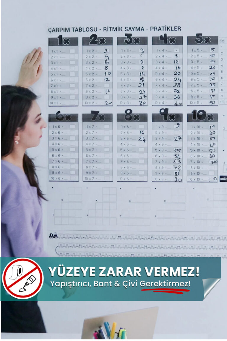 Evbuya Çarpım Tablosu Statik Akıllı Kağıt yapışkansız statik akıllı kağıt