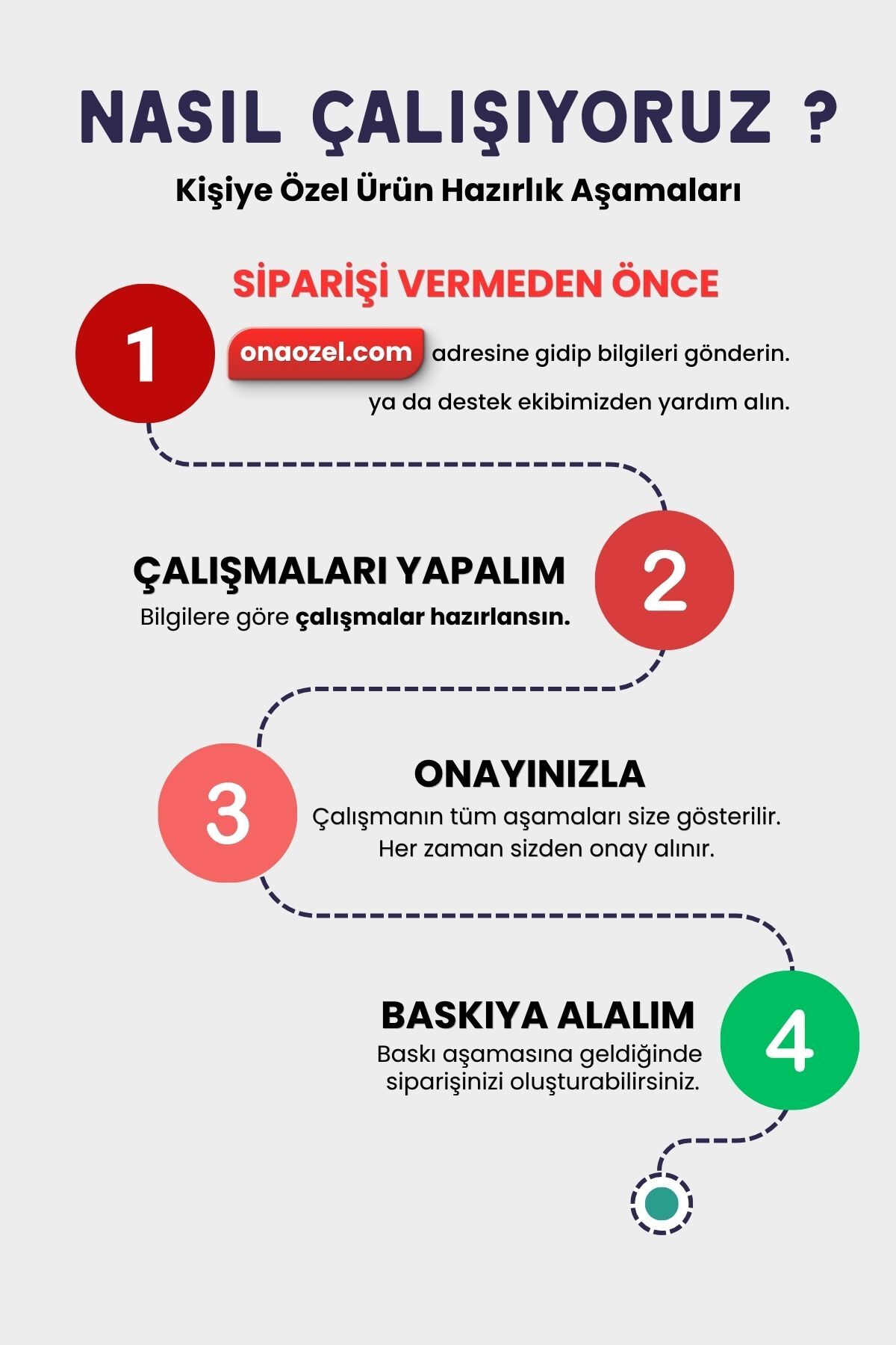 Kişiye Özel Anı Dergisi / Hatıra Kitabı - Görsel 2