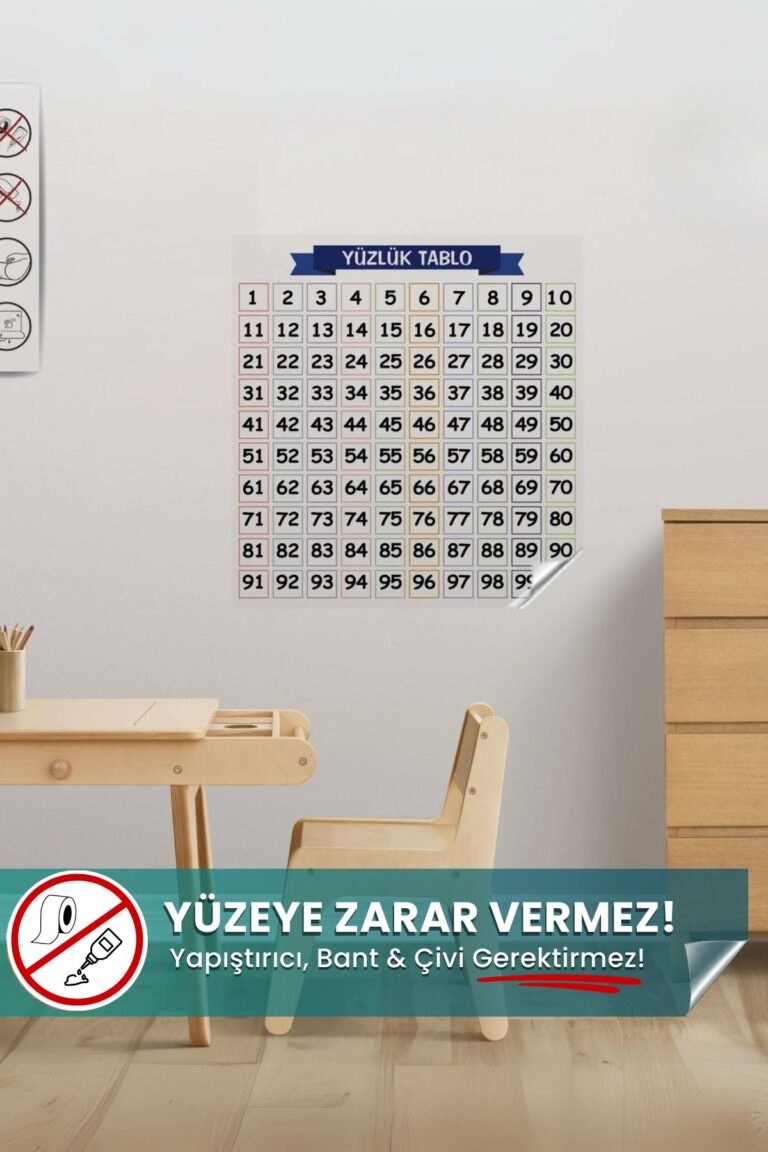 Pi Papers Yüzlük Tablo - Yapışkansız Tutunan Akıllı Kağıt Yazı Tahtası (60x60 cm)