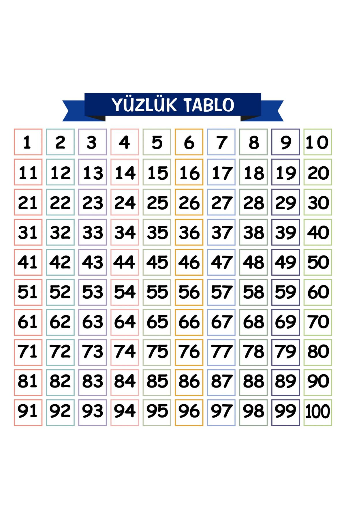 Pi Papers Yüzlük Tablo - Yapışkansız Tutunan Akıllı Kağıt Yazı Tahtası (60x60 cm) - Görsel 2