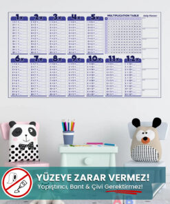 İngilizce Çarpım Tablosu - Statik Akıllı Kağıt (100x56 cm)