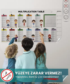 Çarpım Tablosu Statik Akıllı Kağıt – Yaz Sil Özellikli 100x50 cm