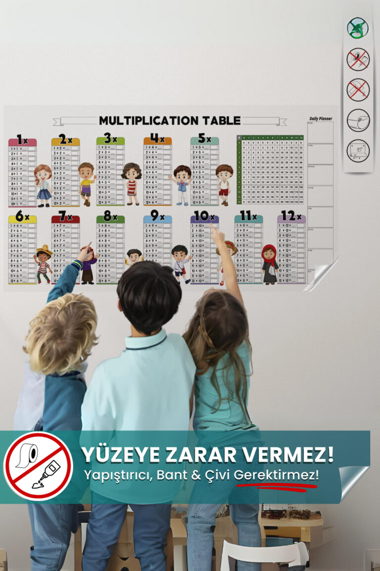 Çarpım Tablosu Statik Akıllı Kağıt – Yaz Sil Özellikli 100x50 cm