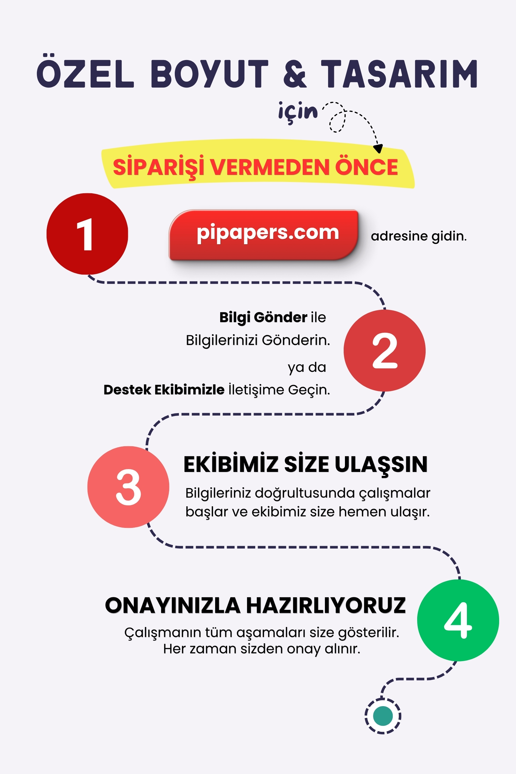 Pi Papers özel boyut ve tasarım sipariş adımları: pipapers.com adresine gidin, bilgilerinizi gönderin, ekibimiz size ulaşsın, onayınızla hazırlanır