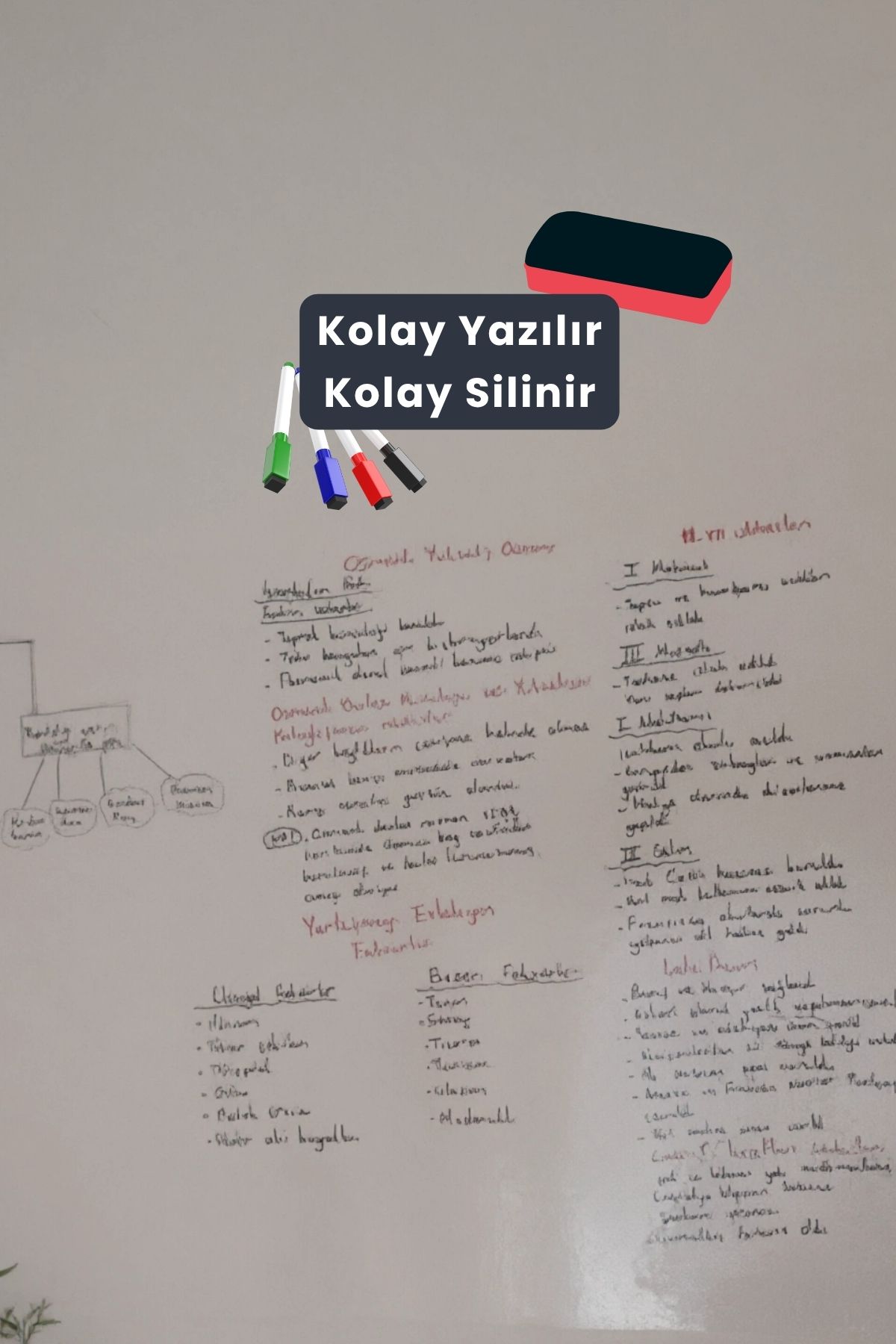 Statik kağıt yazı tahtasına hediye kalemlerle yazılan ve kolayca silinen ders notları