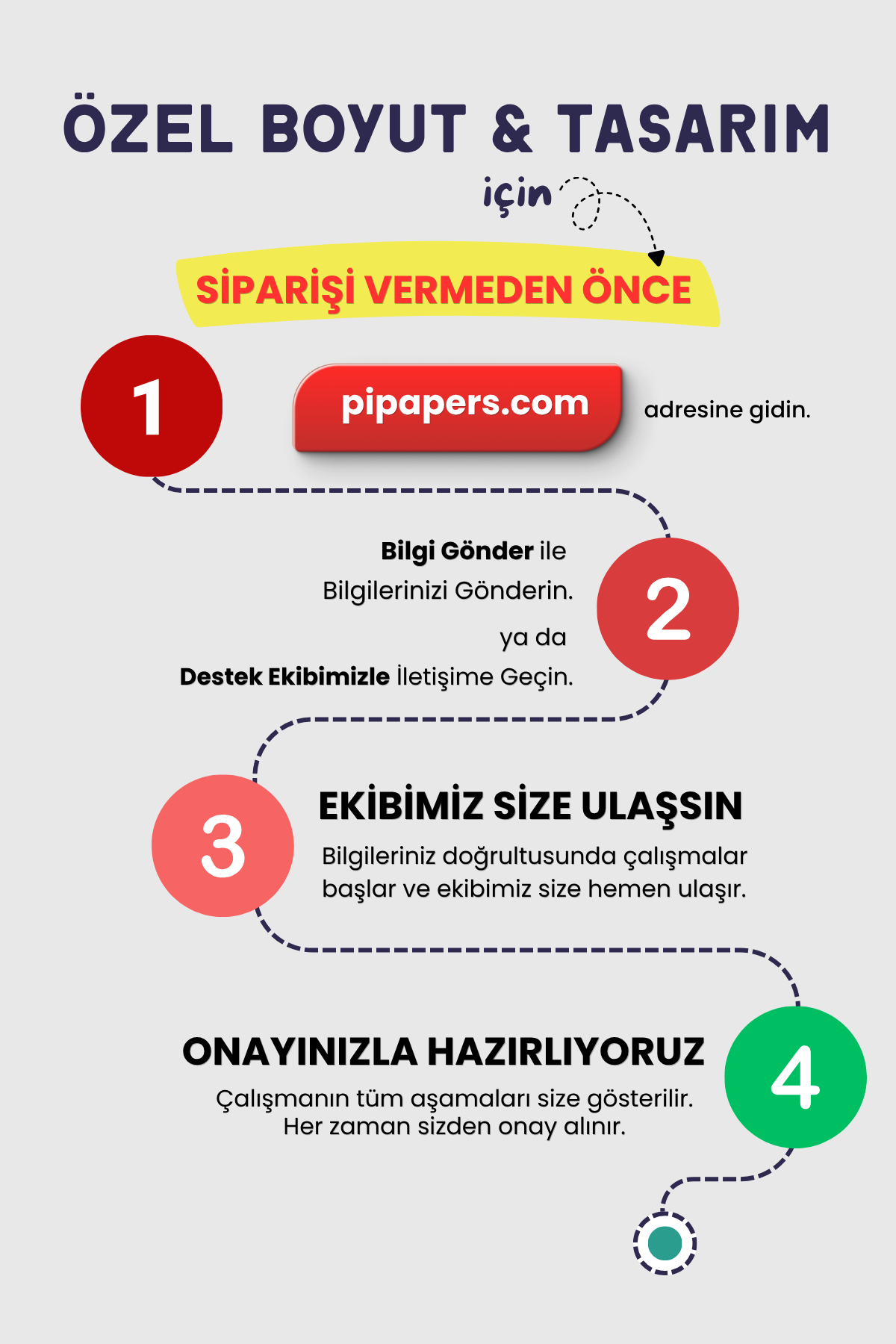 Yapışkansız tutunan beyaz kağıt dünya haritası; duvara zarar vermez.